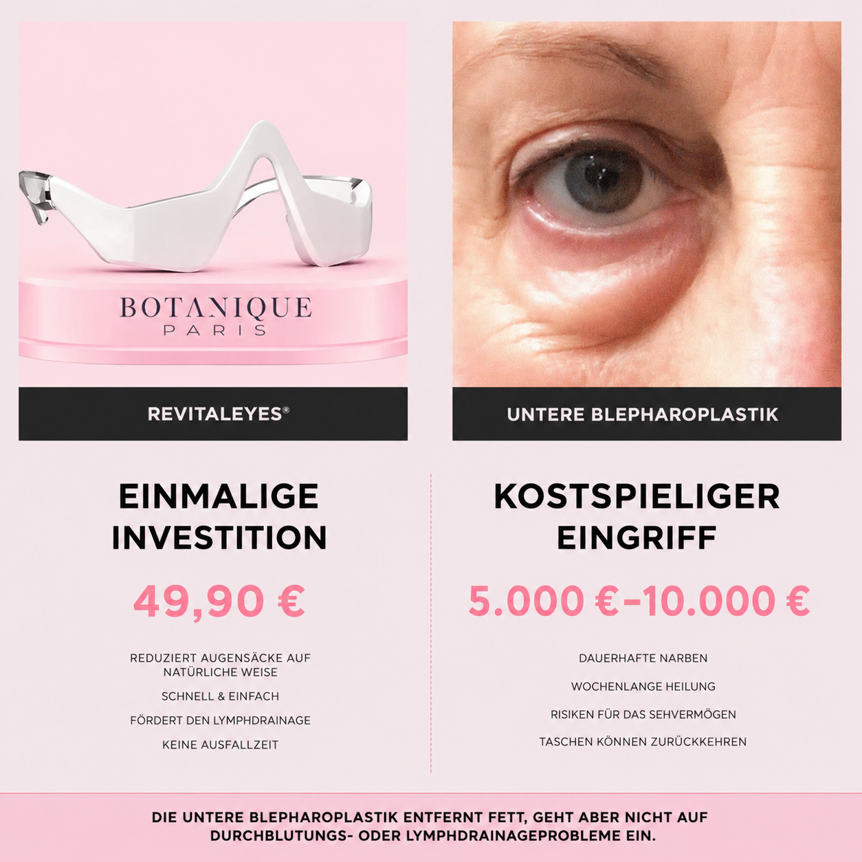 RevitalEyes® im Vergleich